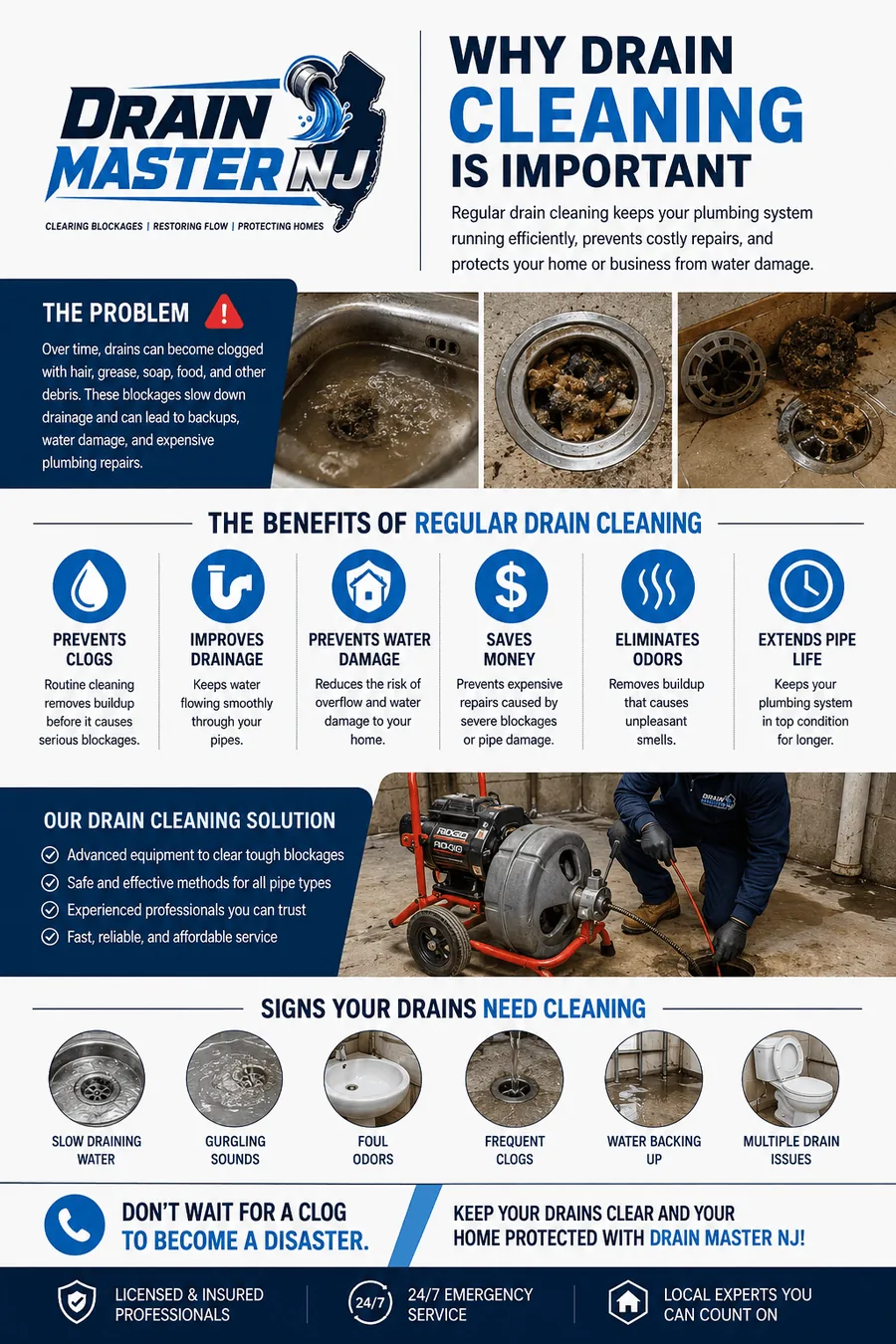 Infographic: why drain cleaning is important — prevents clogs, improves drainage, prevents water damage, saves money, eliminates odors, extends pipe life — Drain Master NJ